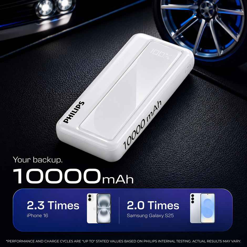 Philips DLP1711NW/94 10000mAh 22.5W Max Fast Charging Power Bank with Digital LED Display