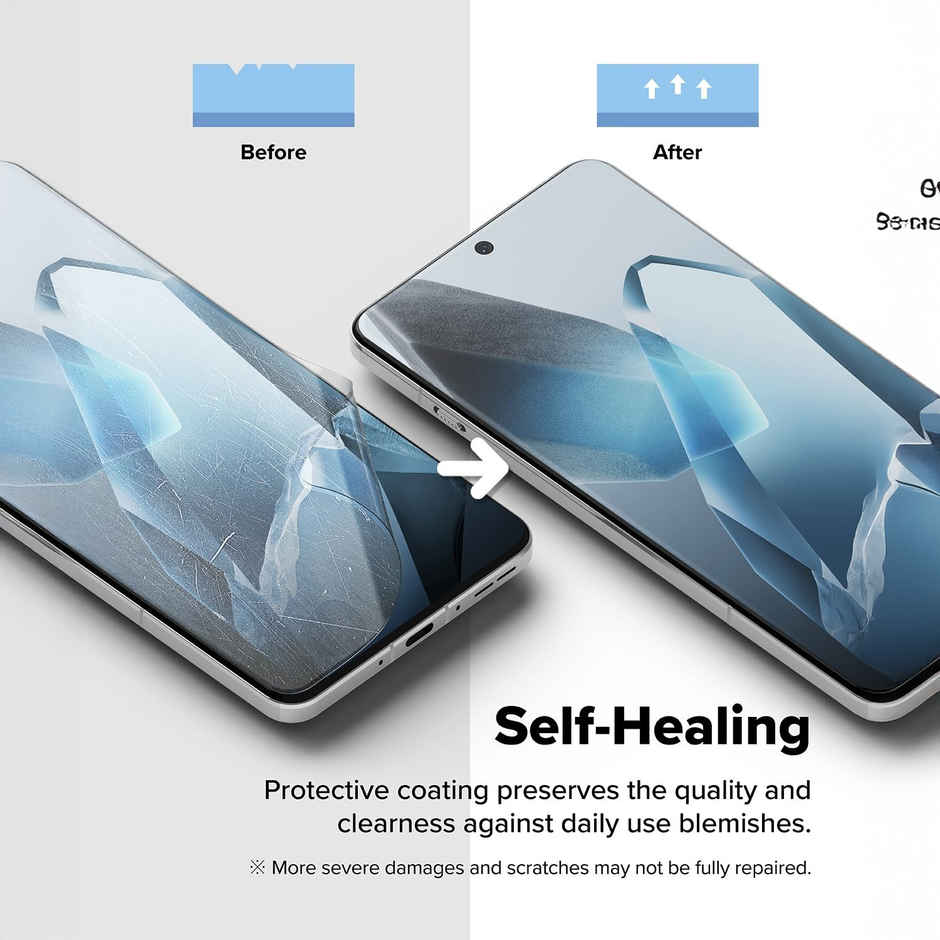 Ringke Oneplus 13 Screen Protector Guard With Easy Installation Tool | Dual Easy Film | 2 Pack