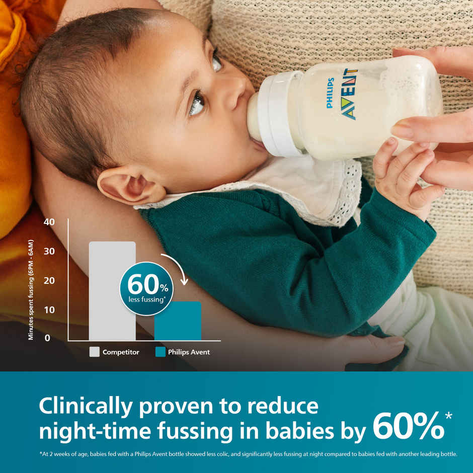 Philips Avent Anti-Colic Baby Feeding Bottles | 4oz/125ml | SCY100/10