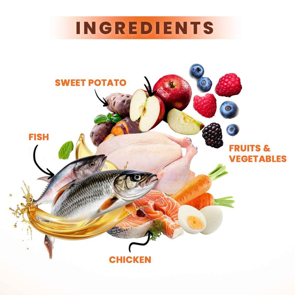 LICKICIOUS Dog Treats for Healthy Skin & Coat with Omega 3,6 & 9 | Fish - Chicken - Egg & Flaxseed
