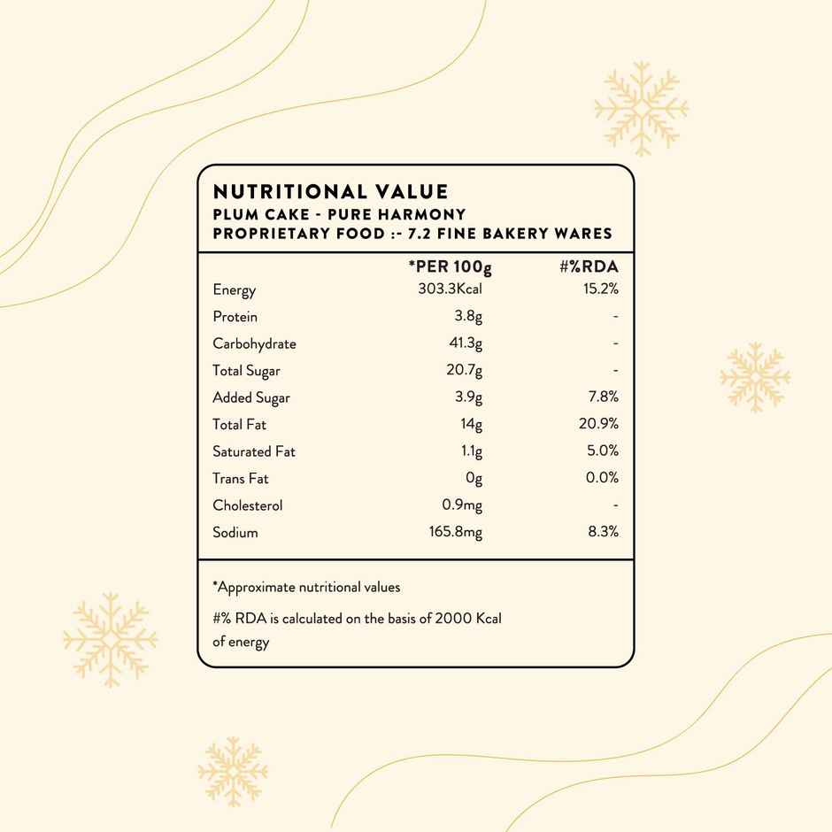 Suchali'S Artisan Bakehouse Plum Cake | Pure Harmony | Eggless/Veg