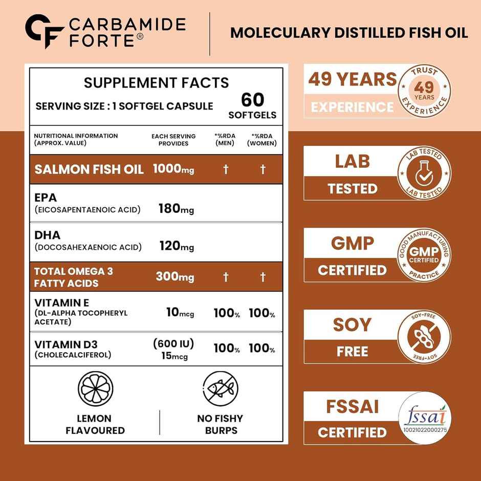 Carbamide Forte Salmon Omega 3 Fish Oil Capsules | Salmon Fish Oil Omega 3 Capsule 1000mg 60 Softgel