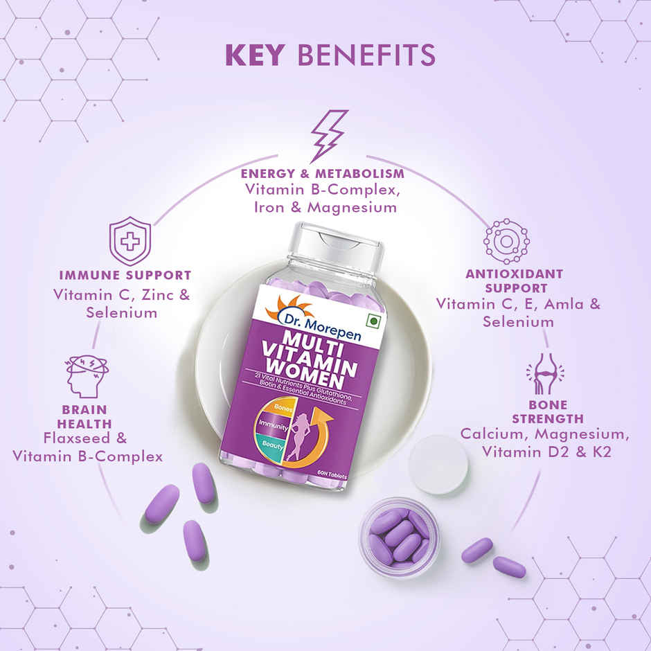 Dr. Morepen Multivitamin for Women with Biotin, Supports Joints & Bone Health