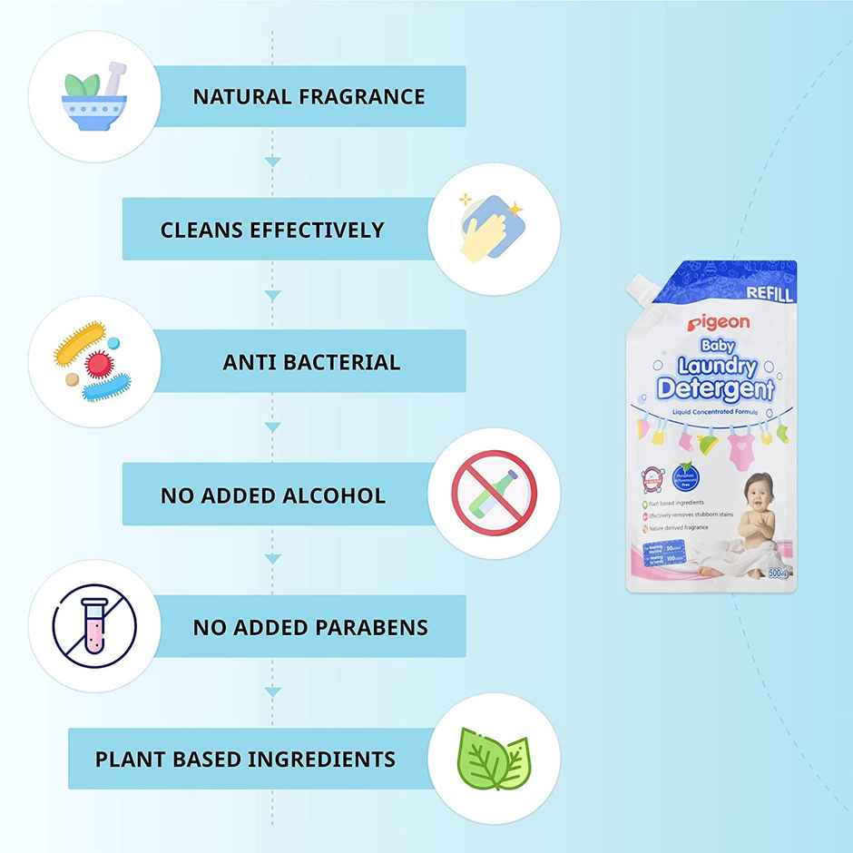 Pigeon Baby Laundary Detergent Refill