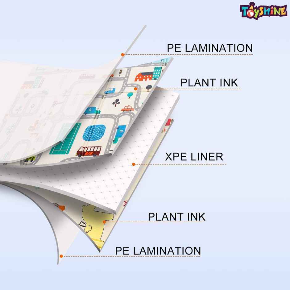 Toyshine Extra Large Foam Play Mat | 79x71x0.5 Inch for Babies | Reversible & Waterproof