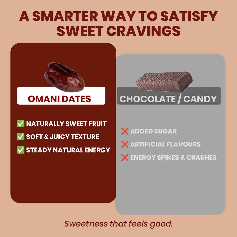 Nutty Gritties Omani Dates