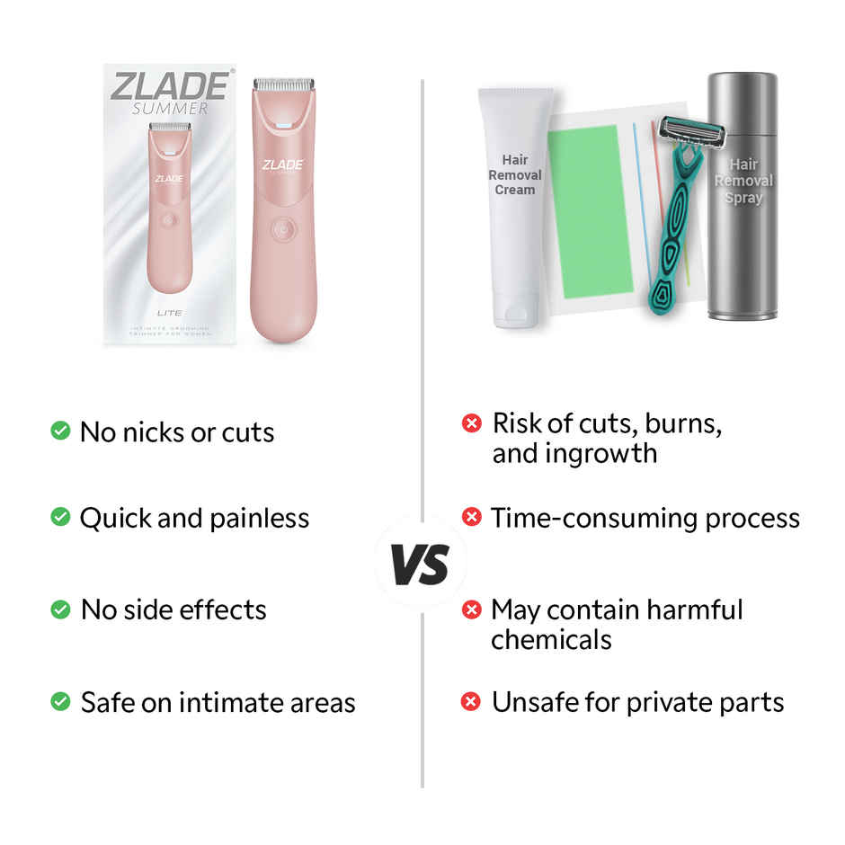 Zlade Women's Summer Intimate Hair Removal Trimmer | Bikini Line, Underarms, Body Hair | Waterproof