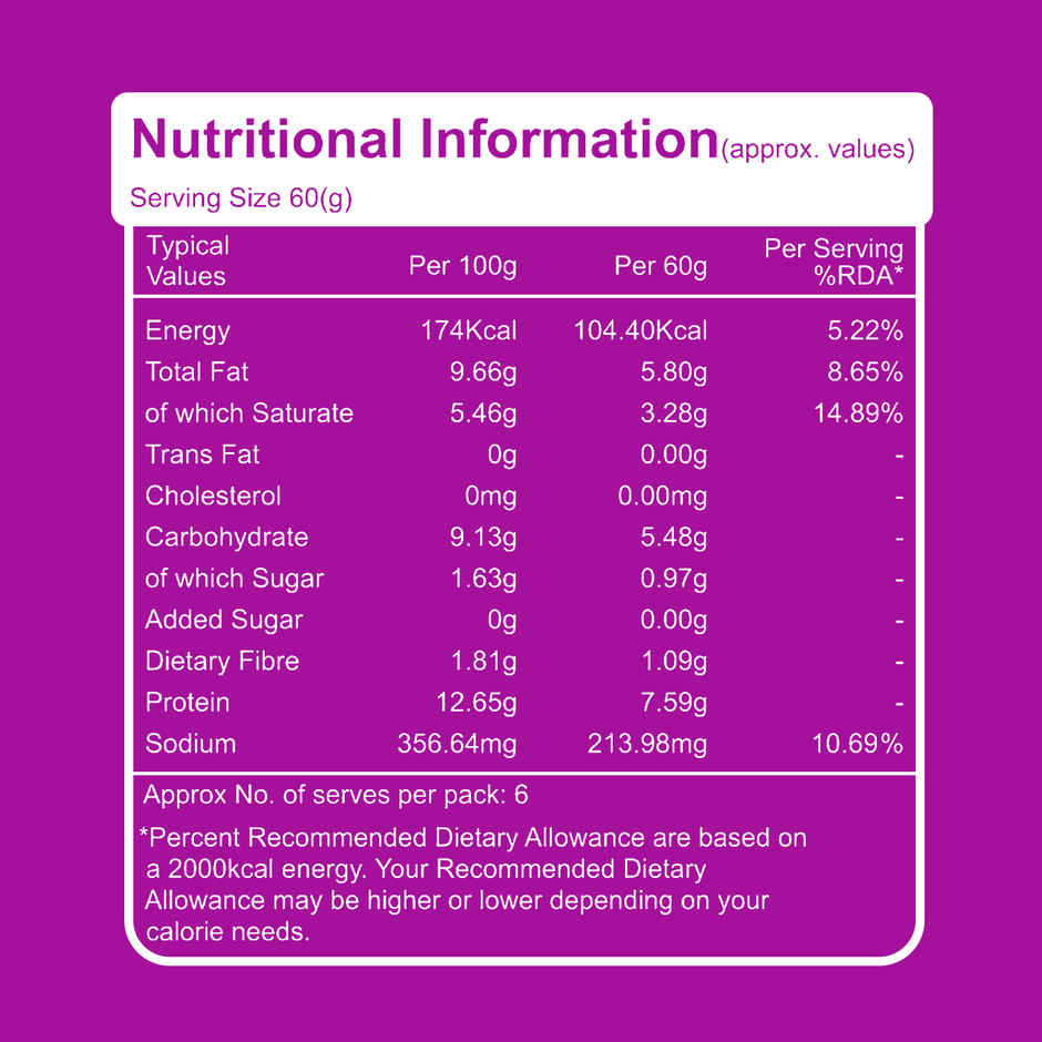 HyFun Veg Burger Patty, Quick & Easy | Frozen