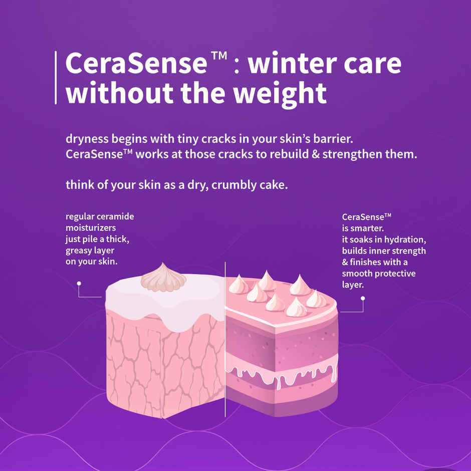 Plum Cerasense Milky Toner With Ceramides And Peptides For Barrier Repair