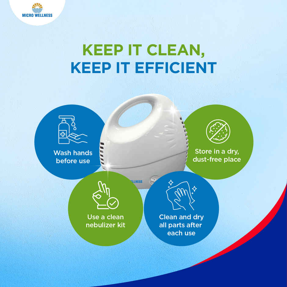 Micro Wellness Nebulizer