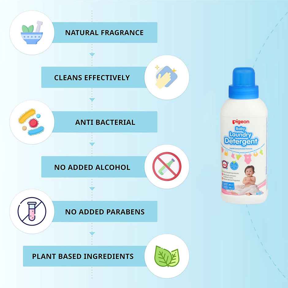 Pigeon Baby Laundary Detergent Bottle