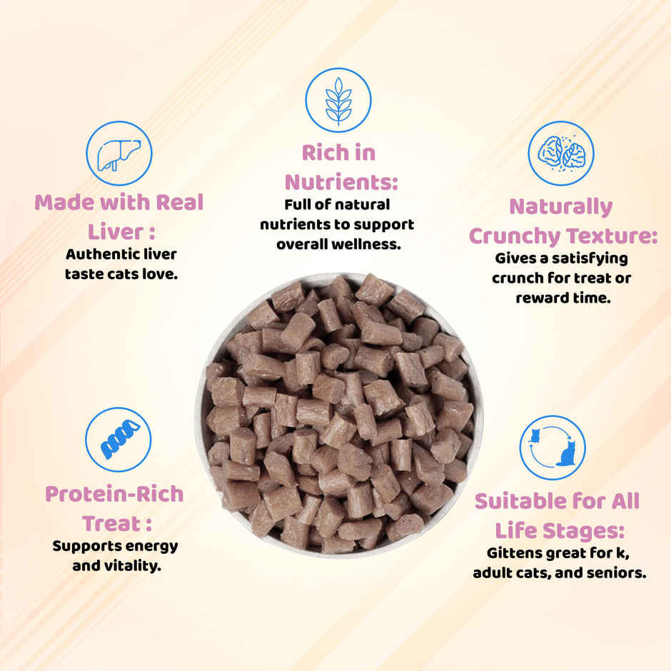 Petoska Cat Treats Liver