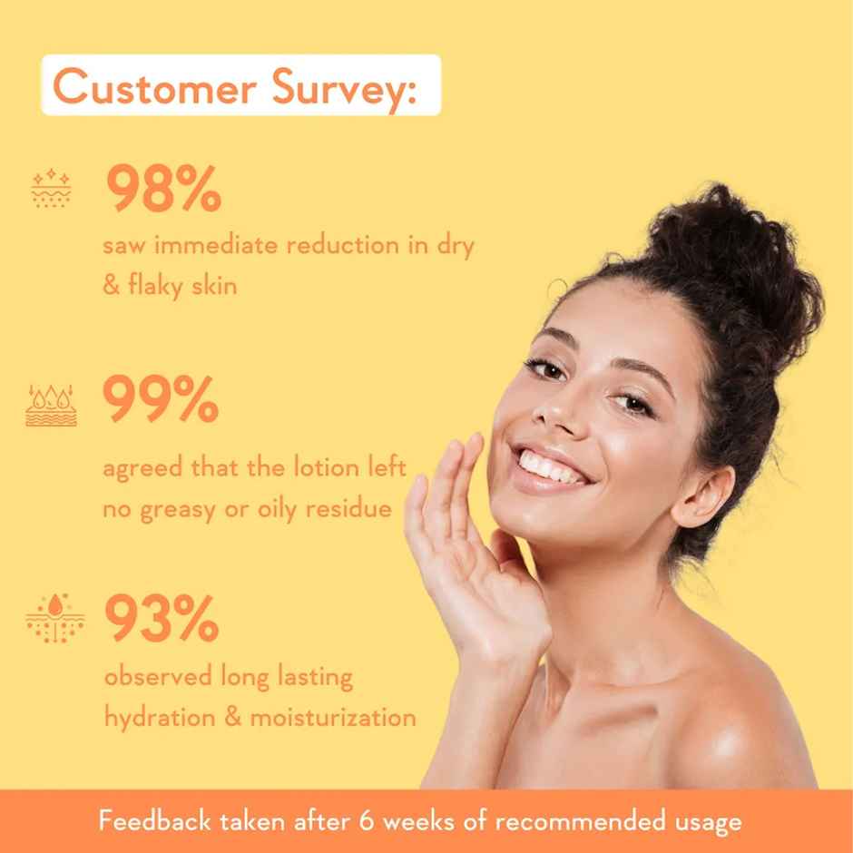 Wishcare Spf50 Niacinamide Sunscreen Body Lotion With No White Cast (200g) & Wishcare 10% Aha + 1% Bha Body Lotion With Niacinamide - Smooths Rough  Bumpy Skin (200g) Combo