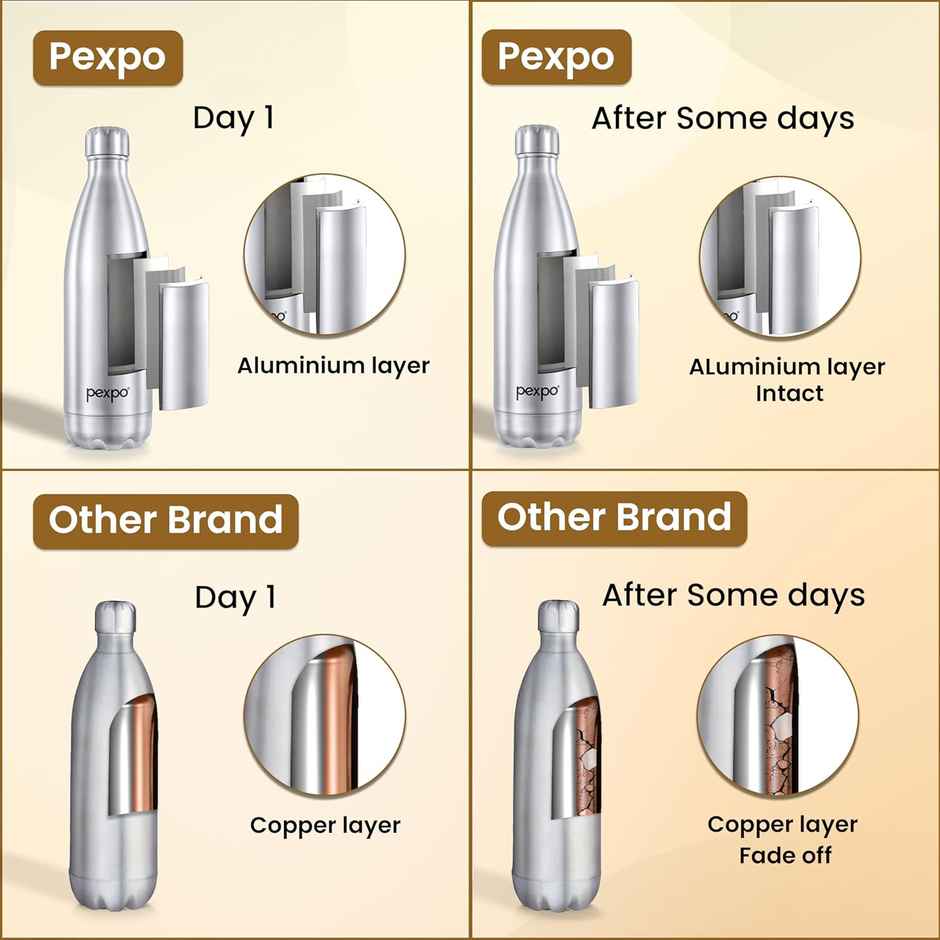 Pexpo Stainless Steel Electro 24 Hrs Hot & Cold ISI Certified Flask Water Bottle | Silver | 1 L