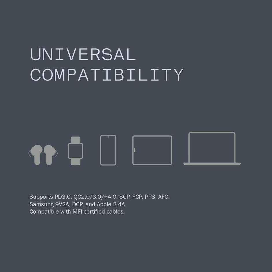 Ailkin 65W GaN Fast Charger| Triple Port Adapter for Nothing Phone| Laptop| MacBook| iPhone|Orange