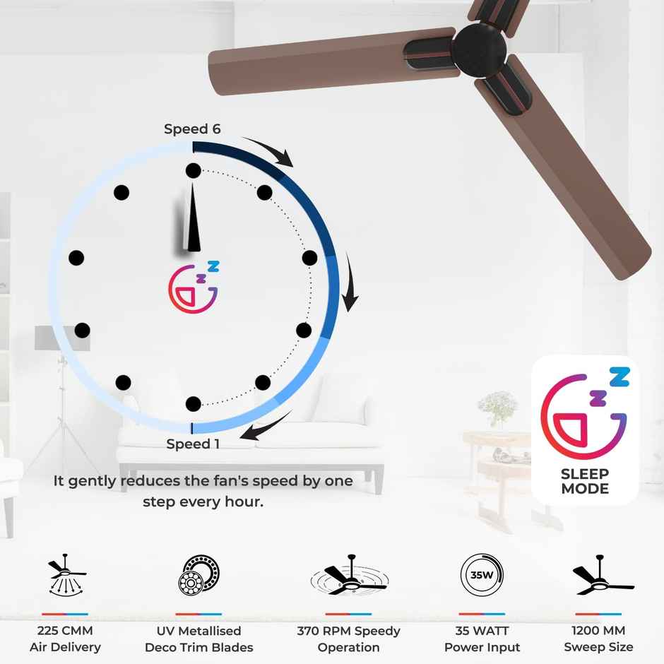 Polycab Wizzy Neo BLDC Ceiling fan,1200mm,Remote Control,100% Copper,6 Speed Setting,Copper Brown