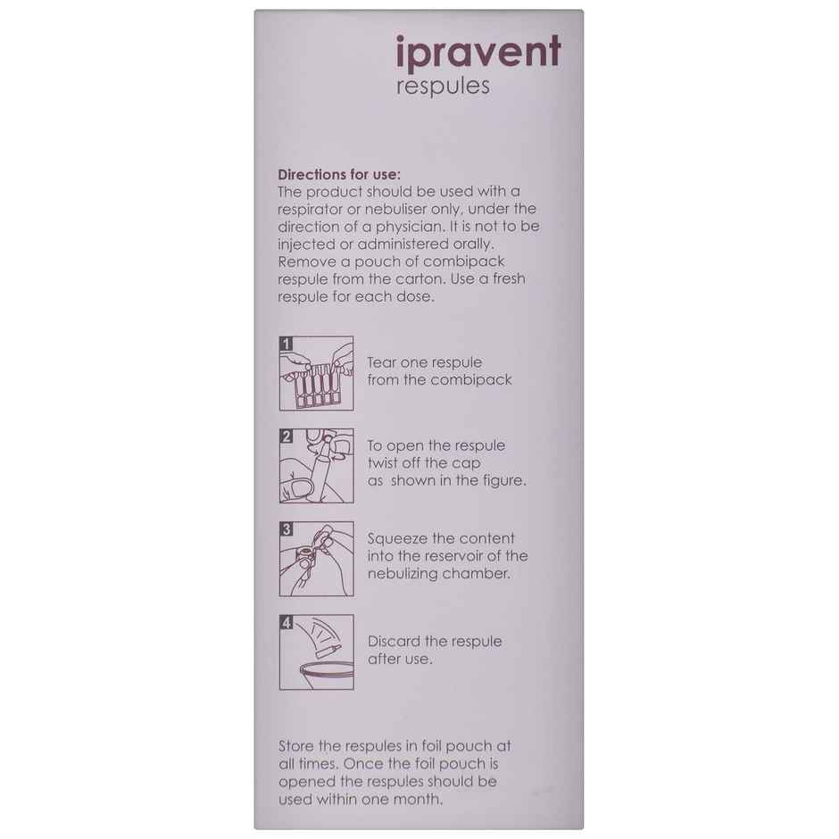 Ipravent Respule