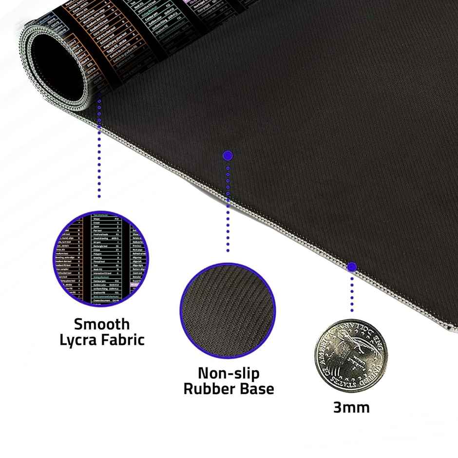 Dyazo Keyboard Shortcut Desk Mat - Office Mouse Pad - 800 x 300mm - Black