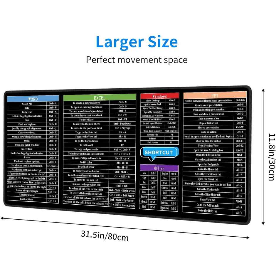 Ailkin Anti-Slip Keyboard Pad with Office Shortcuts| Mouse Pad| Rubber Base