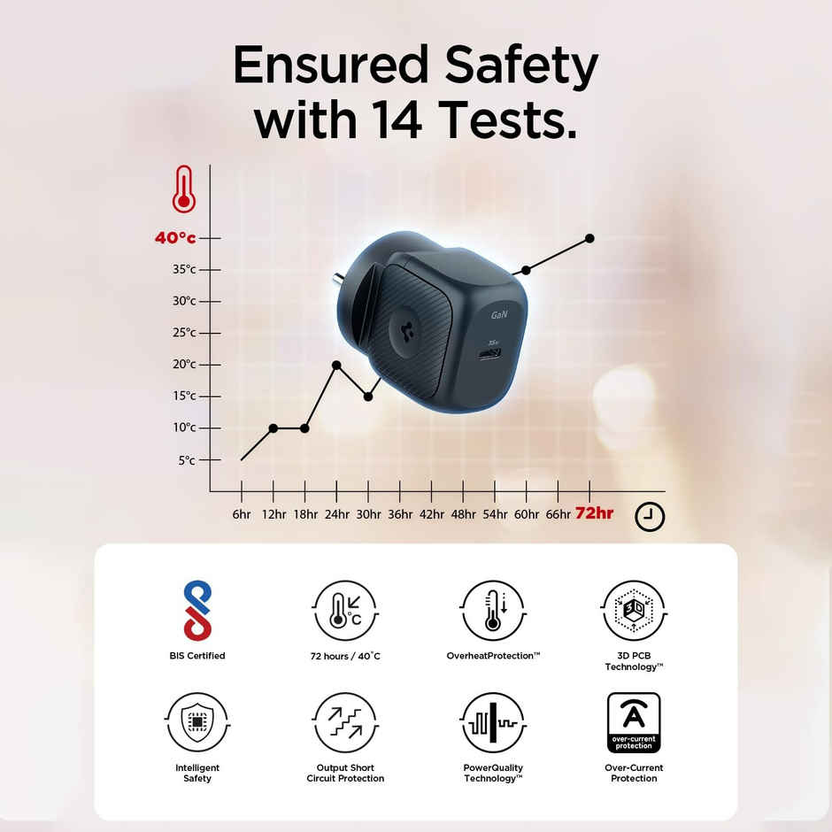 Spigen PE2300 GaN 35W Wall Charger for iPhone, Samsung Galaxy, Oneplus, Vivo and More - Black