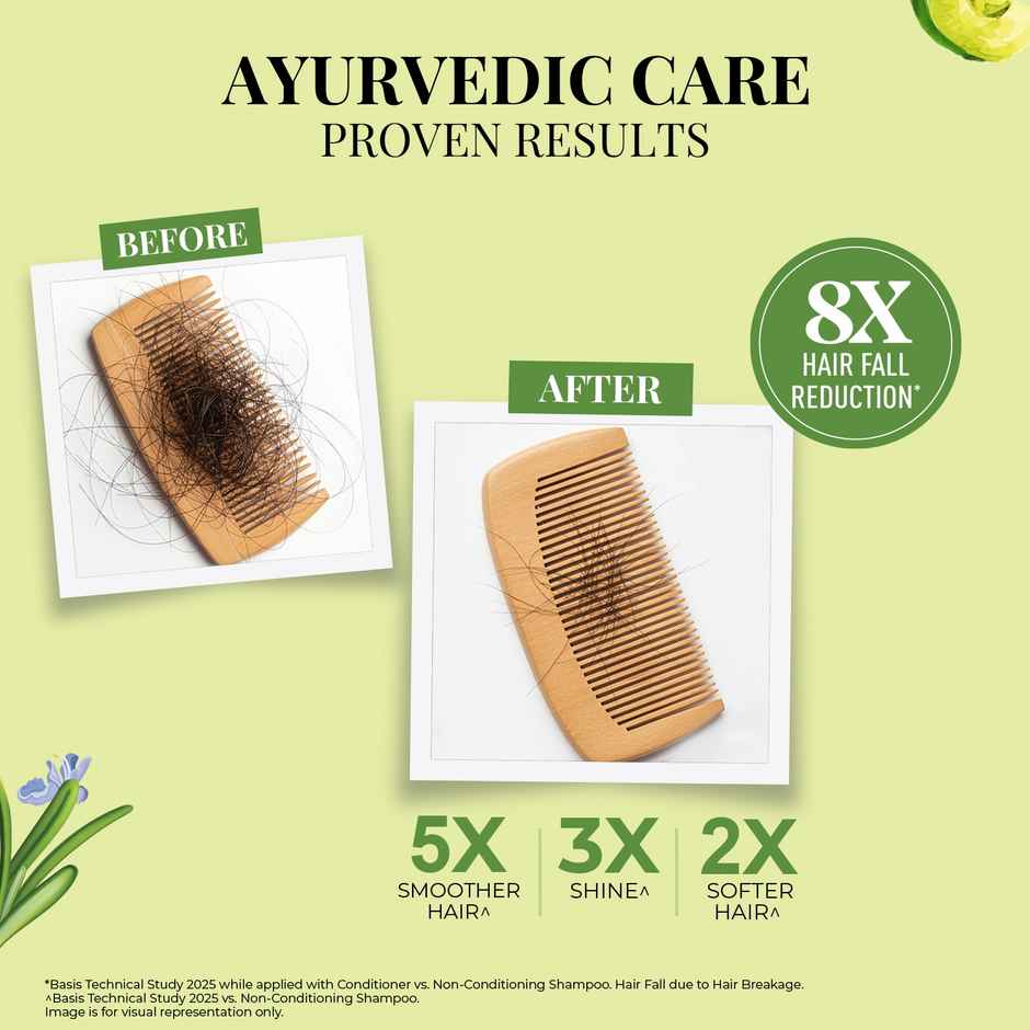 Just Herbs Anti Hairfall Shampoo with Rosemary & Amla  | 8X Hairfall Control