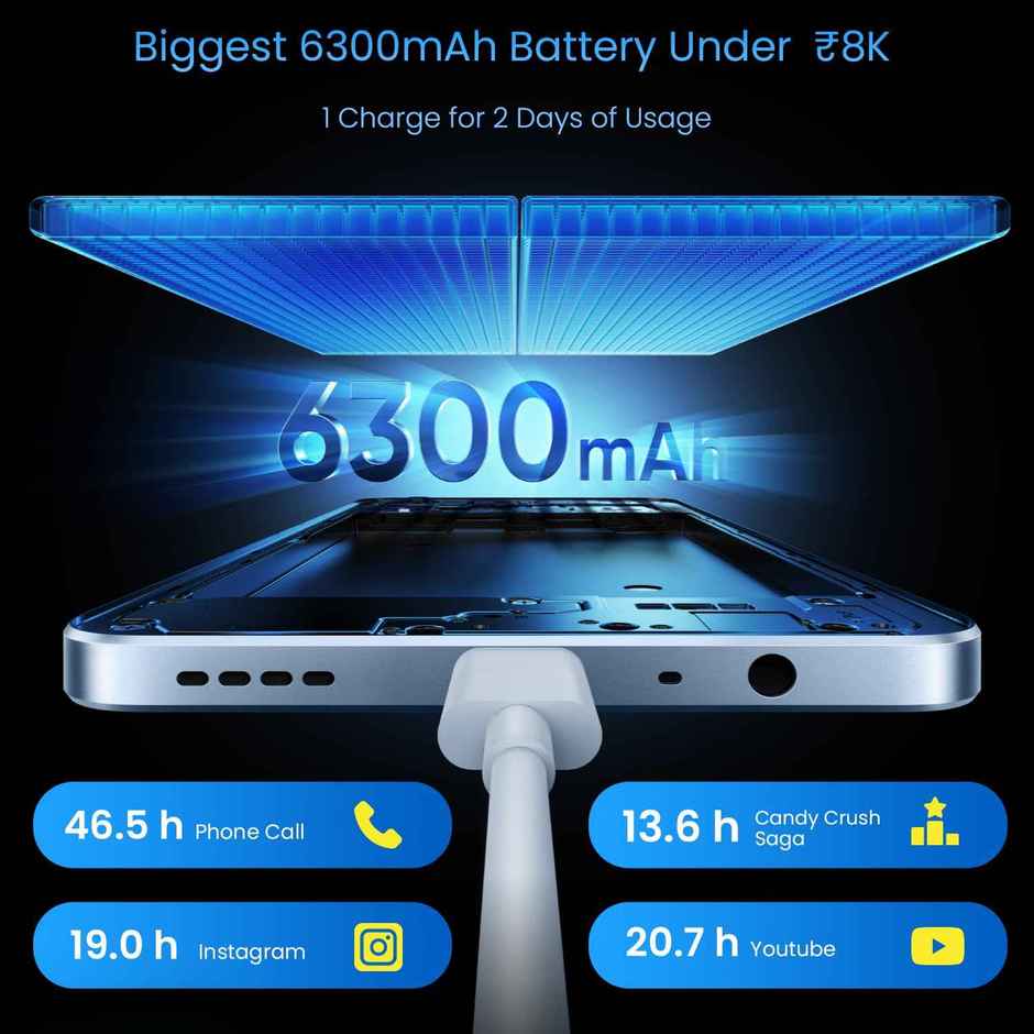 Realme C71 | 4 GB RAM | 64 GB Storage | 6.67 in Display | 4G | Obsidian Black
