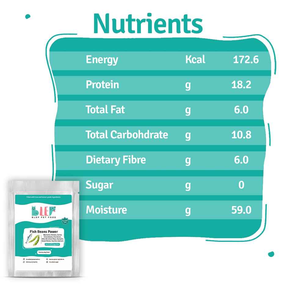 BLEP 100% Natural Dog Food | Fish Beans Trial Pack | 5 Packs | Zero Preservatives Combo