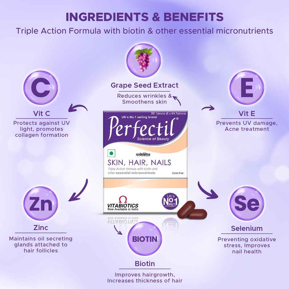Perfectil Tablets Triple Action Formula With Biotin For Hair Skin And Nail
