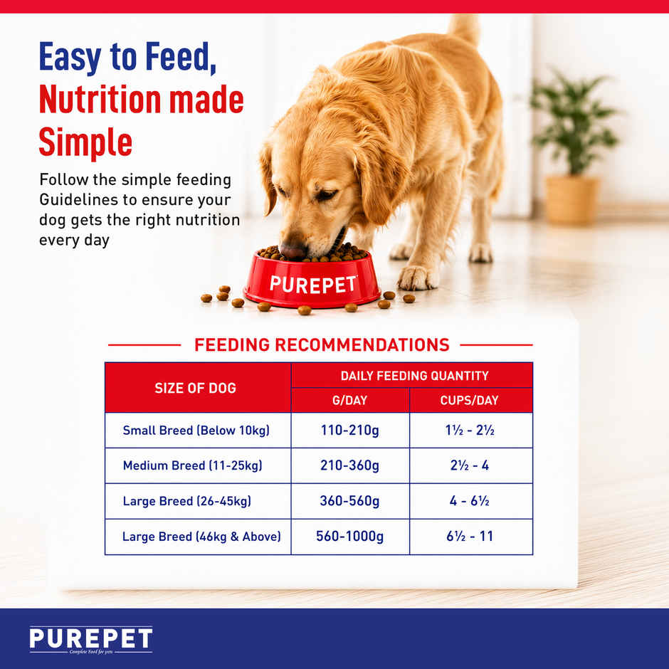 Purepet Meat And Rice Adult Dog FOOD