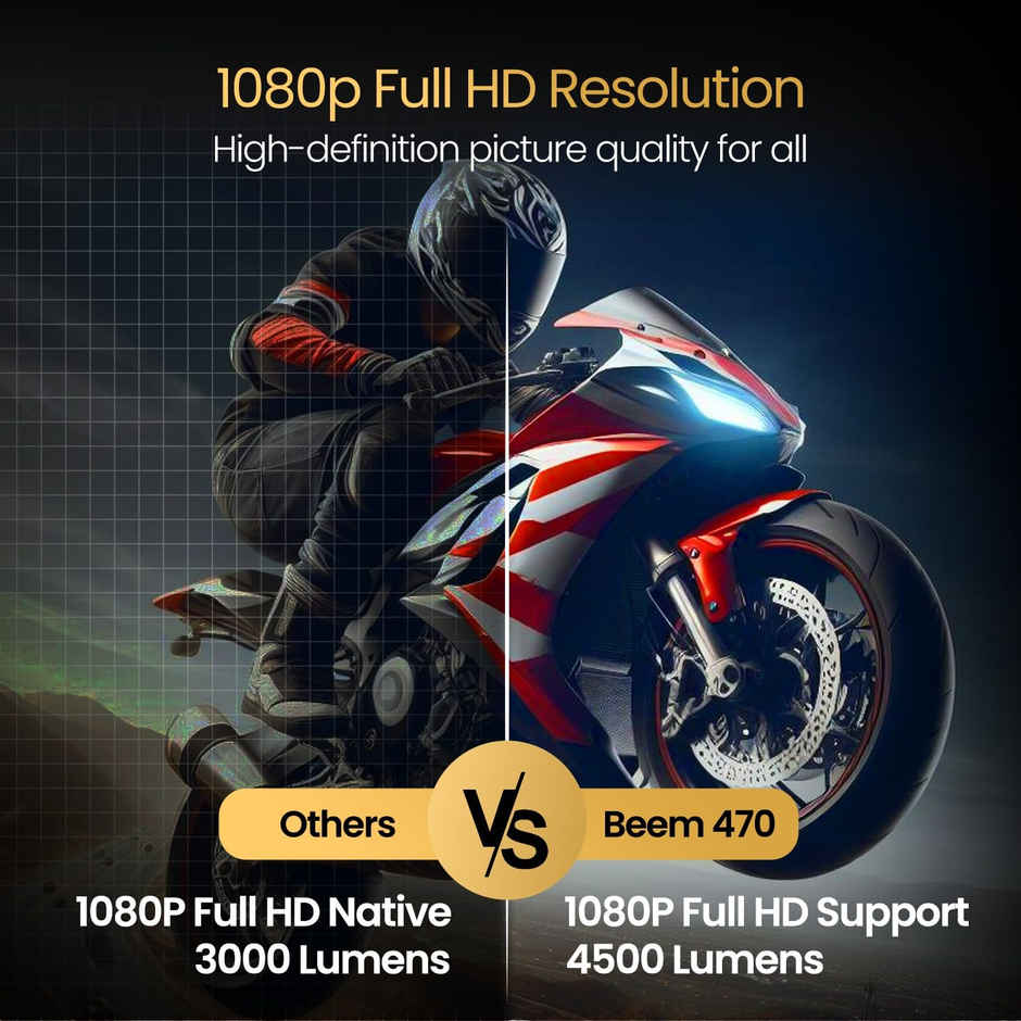 Portronics Beem 470 Smart LED Projector with 1080p Full HD Resolution, Rotatable Design, Built-in Streaming Apps (Netflix, Prime Video, Hotstar), 4500 Lumens, Screen Mirroring, 5 Watt Speaker - Black