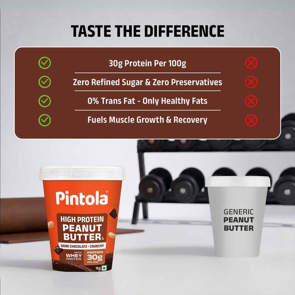 Pintola Crunchy High Protein Peanut Butter Dark Chocolate