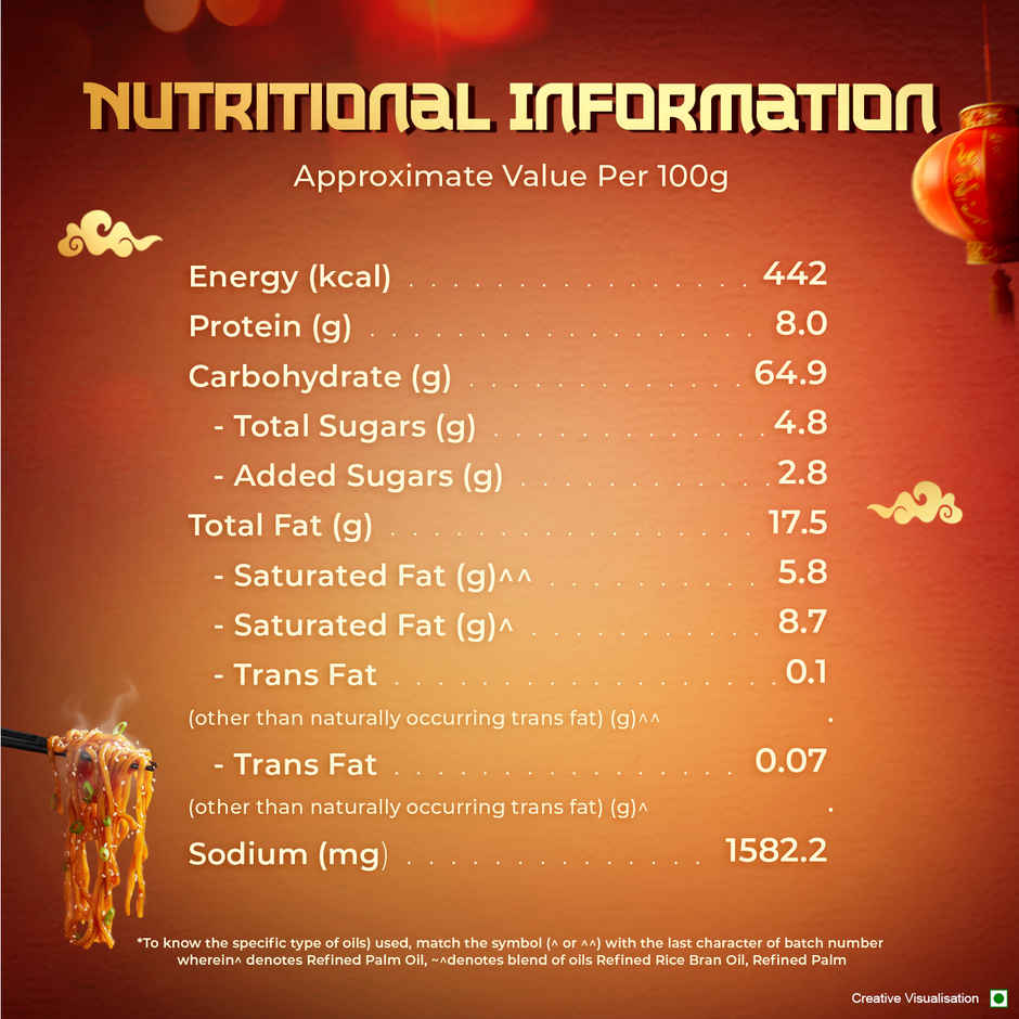 B Natural Coco Nut Cola (250ml) & Sunfeast Yippee! Pan Asian Noodles Gochujang (1pc) Combo
