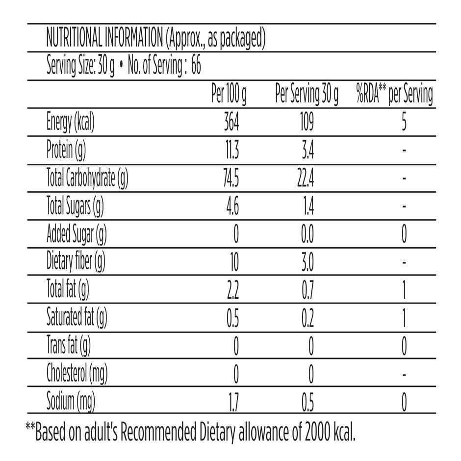 Pillsbury Atta/Godihittu - Chakki Fresh