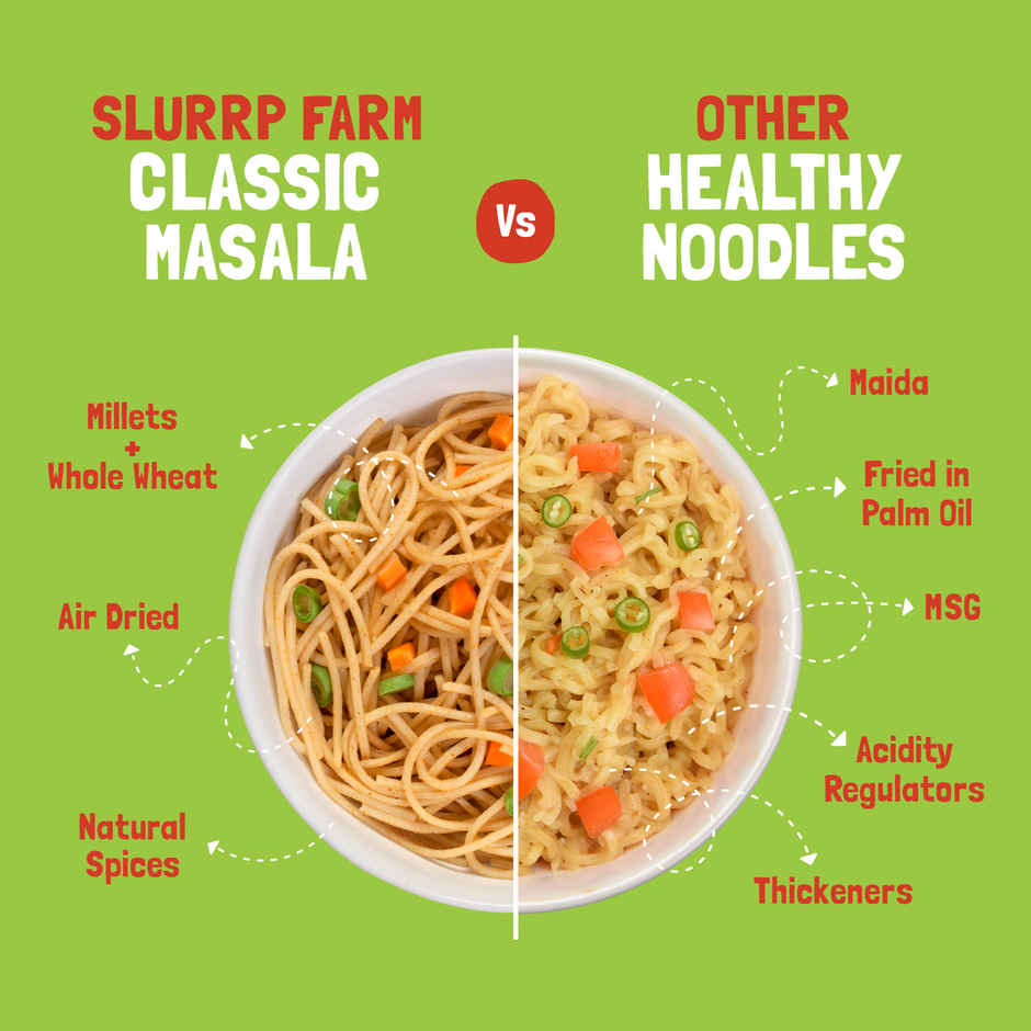 Slurrp Farm Millet Noodles | Mild Masala | Serves 2