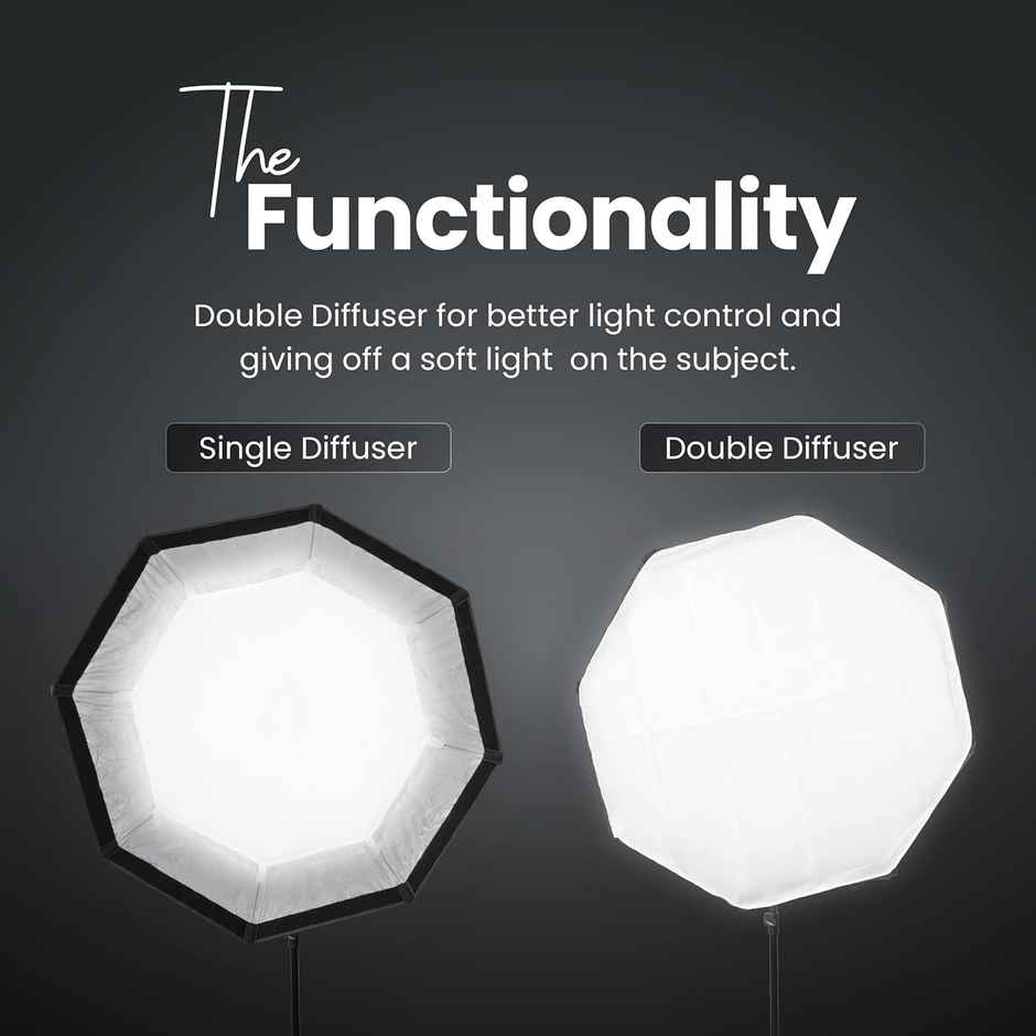 Digitek Softbox DSB-65 Bowens