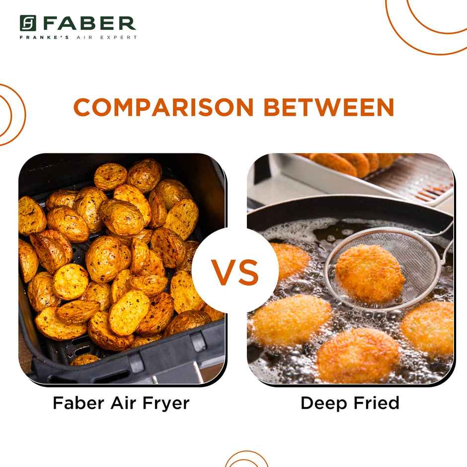 Faber 6L 1500W Air Fryer | 360 Air Cooking, Temperature & Time Control, Non-Stick | Black
