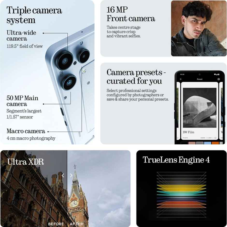 Nothing Phone 3a Lite | Black | 128GB | 8GB RAM