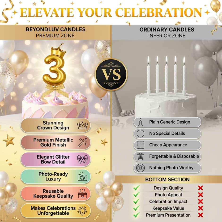 BeyondLuv Candles for Kids Birthday Party 3 Golden Number Candle With Crown