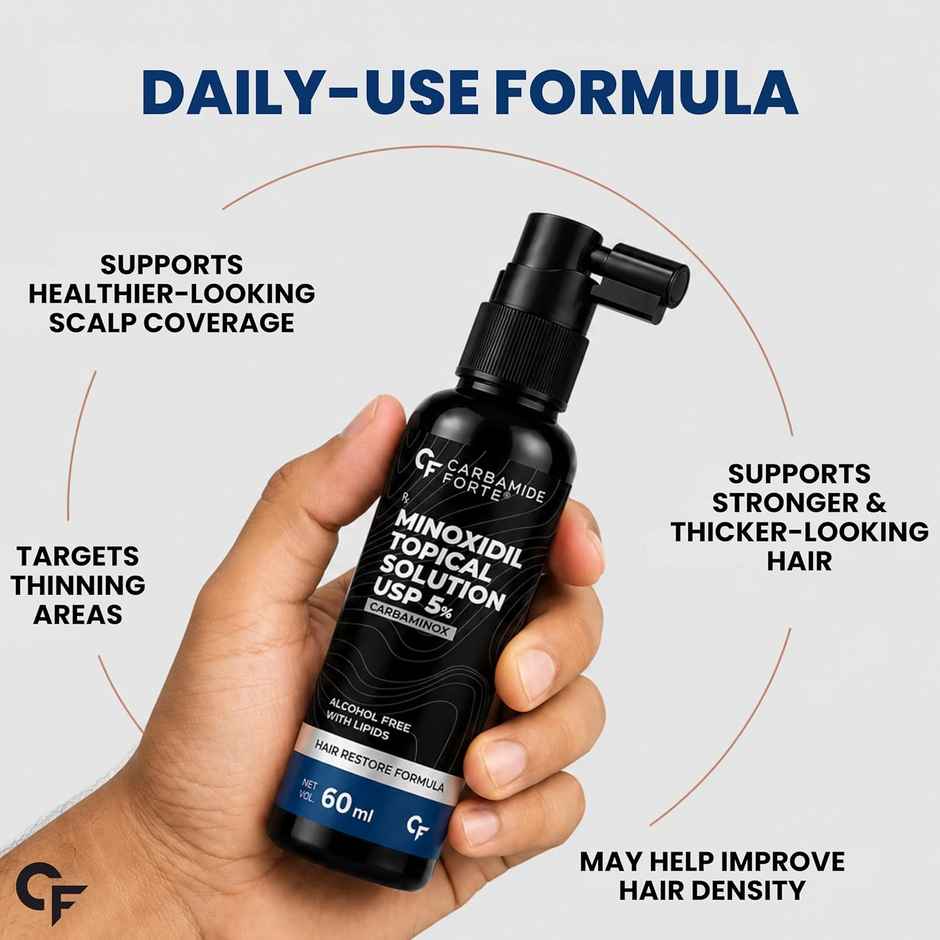 Carbamide Forte Minoxidil Topical Solution USP 5% for Men | Hair Spray