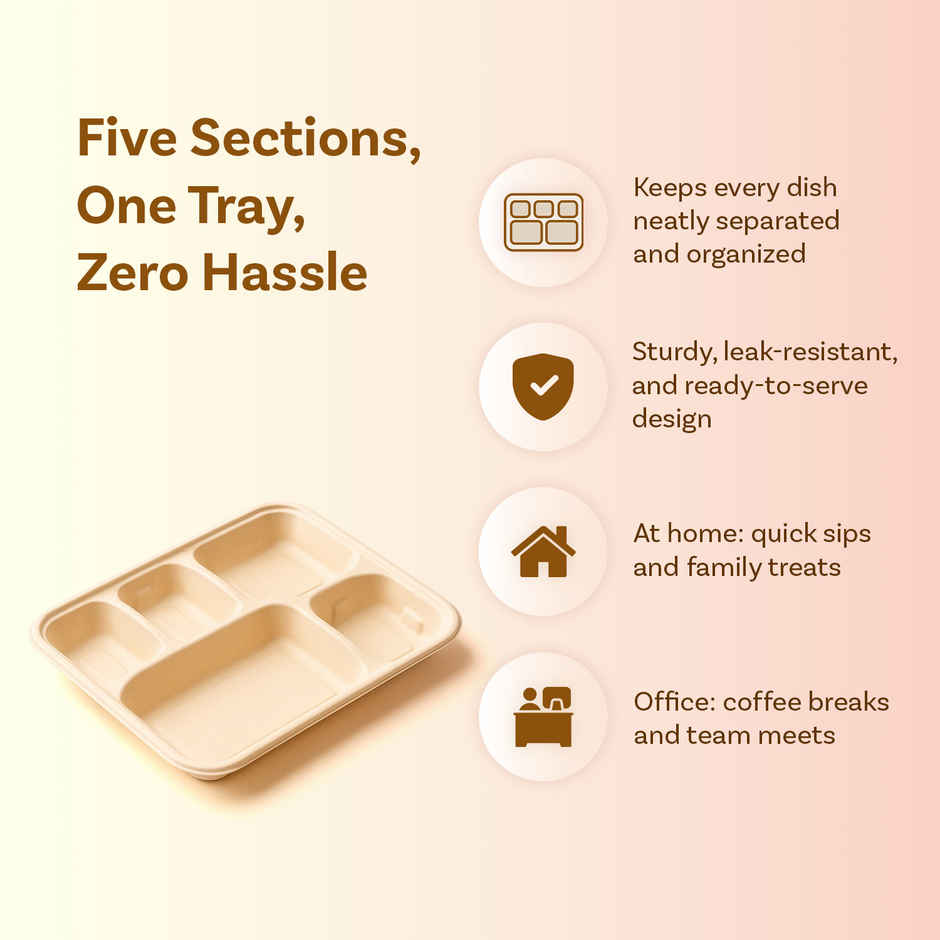 Disposable Plate | Meal Tray | 5 Compartment | Careswipe