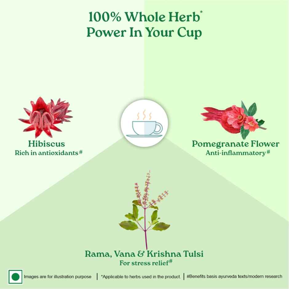 A TATA Product - Organic India Tulsi & Pomegranate Infused Green Tea - 25 Tea Bags