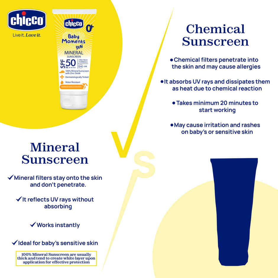 Chicco Bm Sun Cream Spf 50