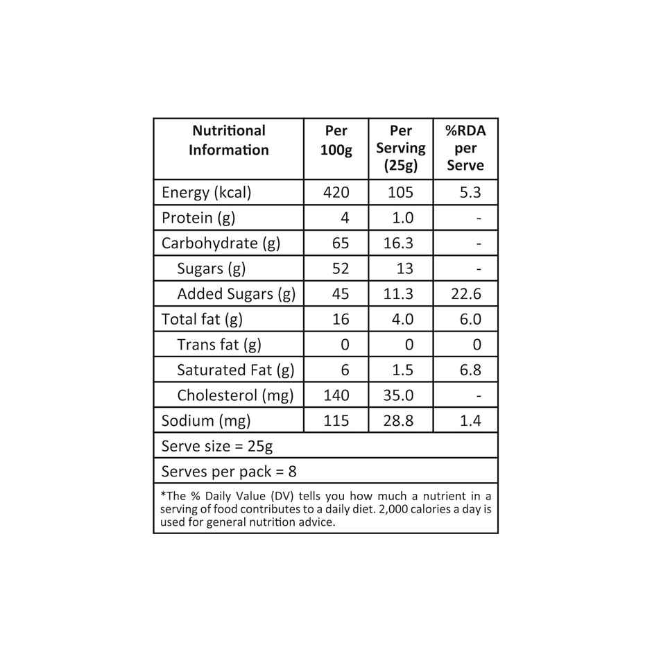 Lal Dharwad Peda Combo