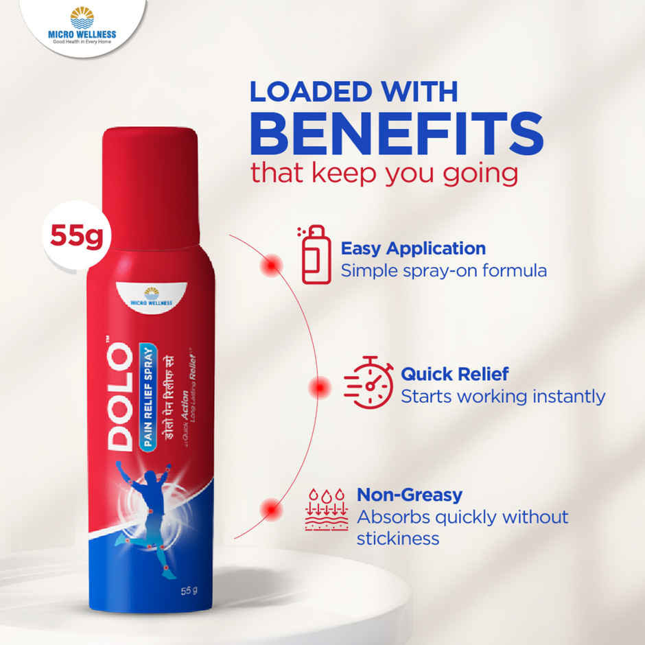 Dolo Pain Relief Spray