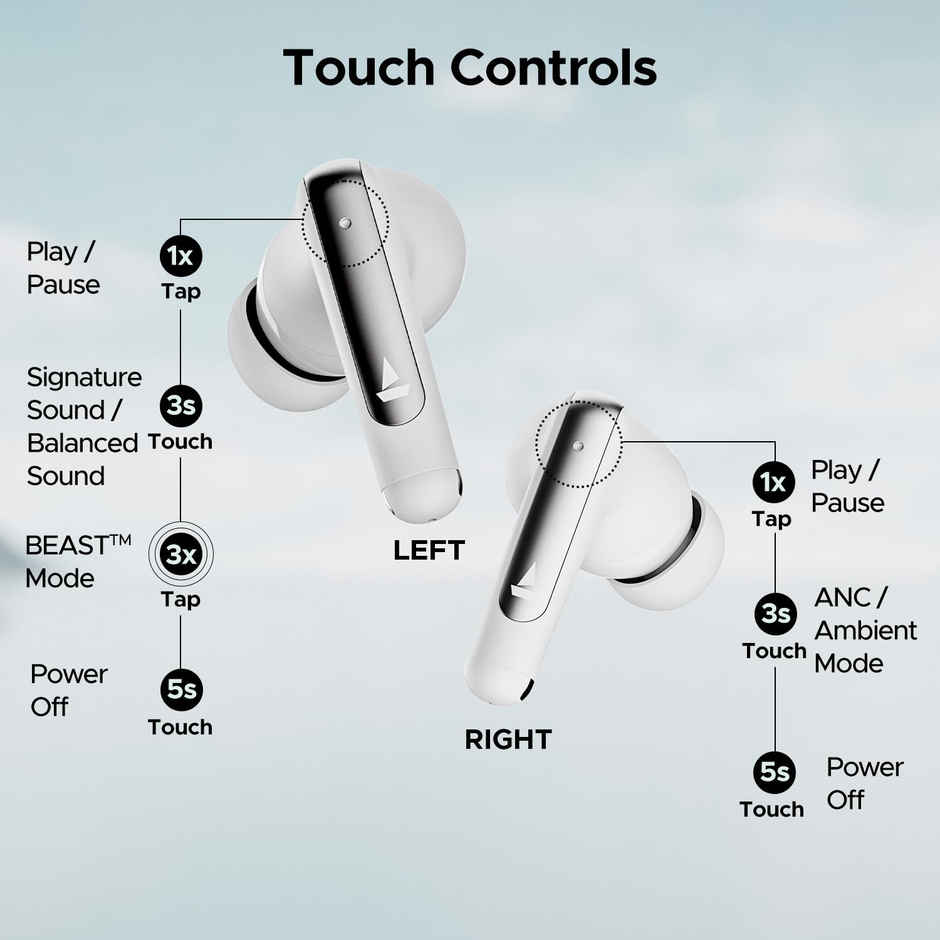 boAt Airdopes 141 ANC TWS Earbuds with mic,Active Noise Cancellation (32dB), 50ms Low Latency, 4Mics ENx, 42Hrs Battery, Fast Charge, IPX5, v5.3 Bluetooth - White