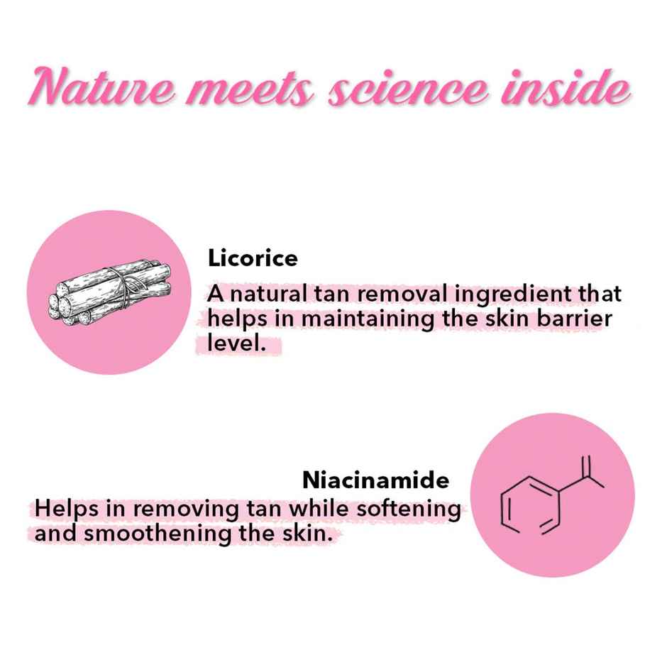 O3+ Facialist Brightening Face Sheet Mask With Glycolic