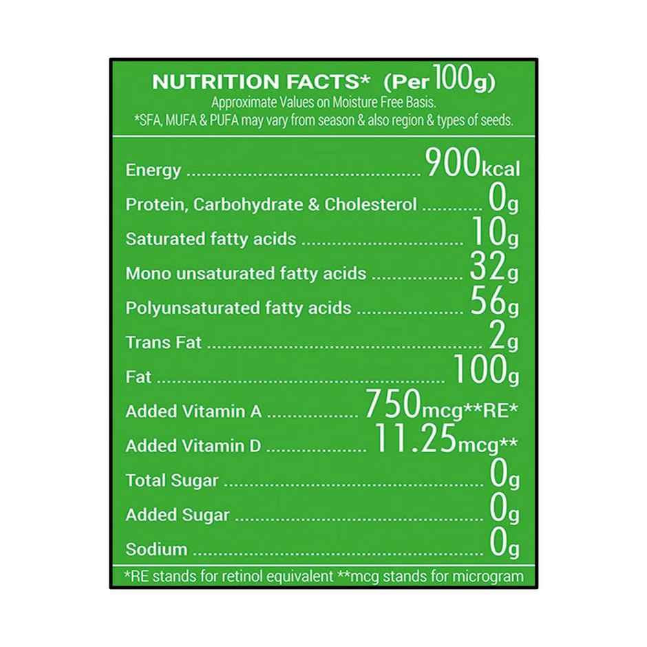 Gulab Sunflower Ref.Oil Tin