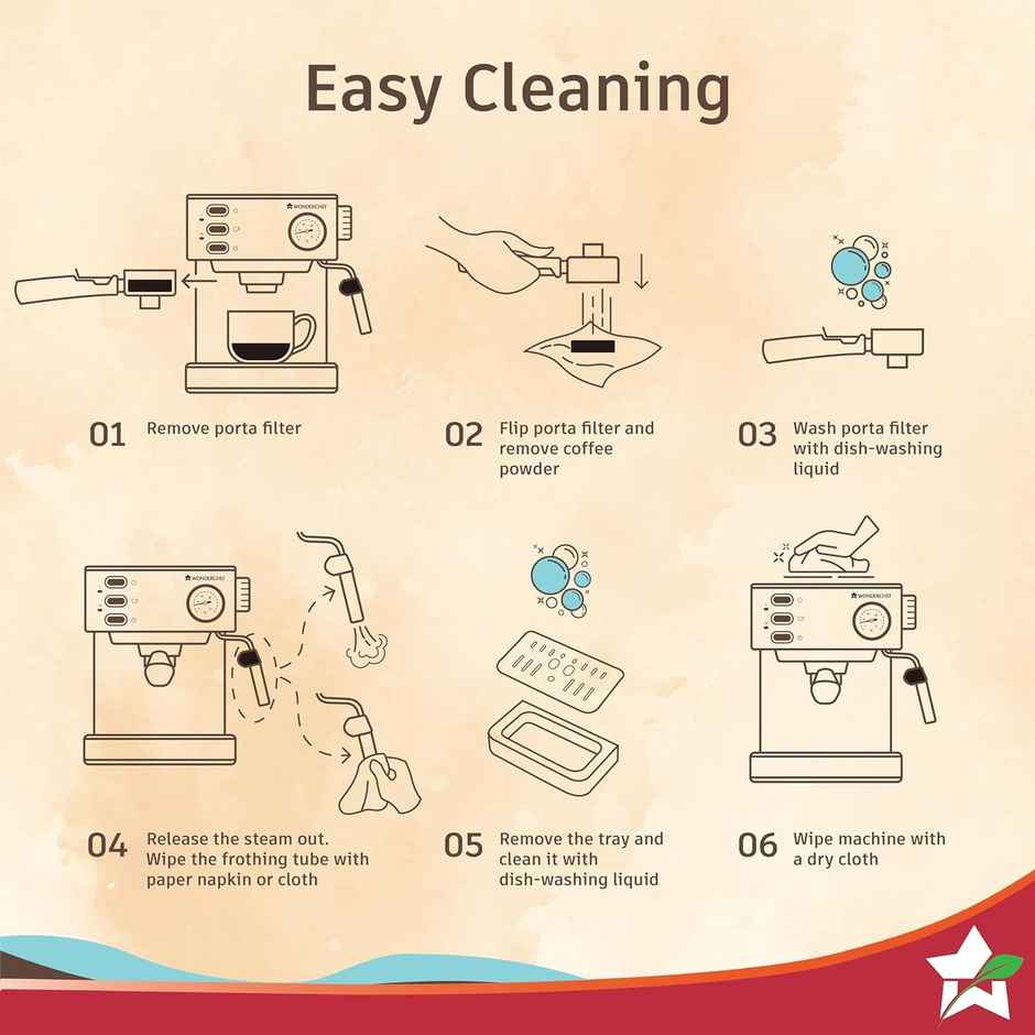 Wonderchef Regenta Espresso Coffee Machine, 19-Bar, Make Espressos, Cappuccinos & Lattes At Home