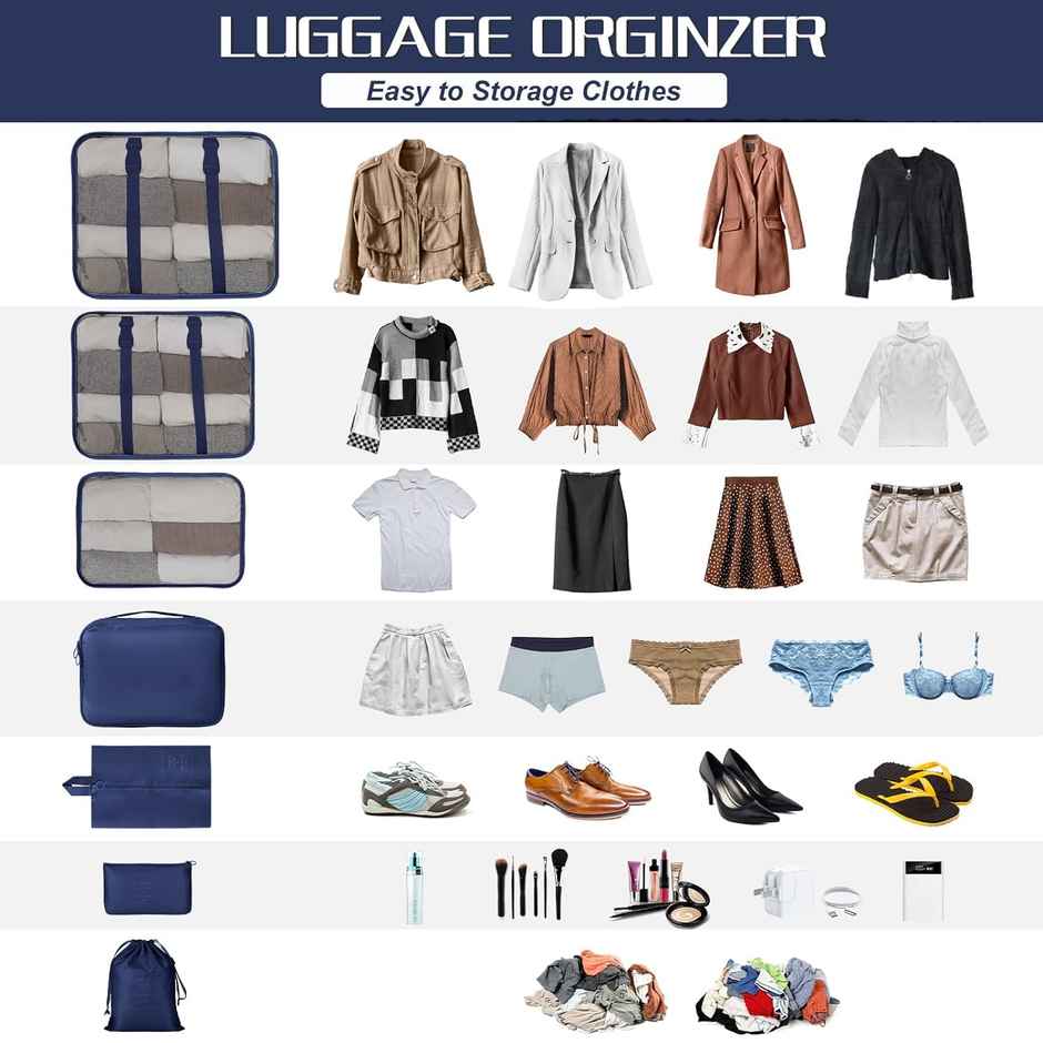 Perpetual Travel Organizer 7 in 1 Blue