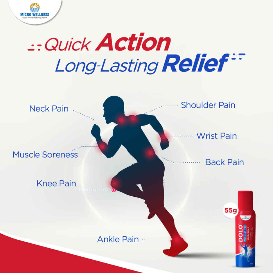 Dolo Pain Relief Spray